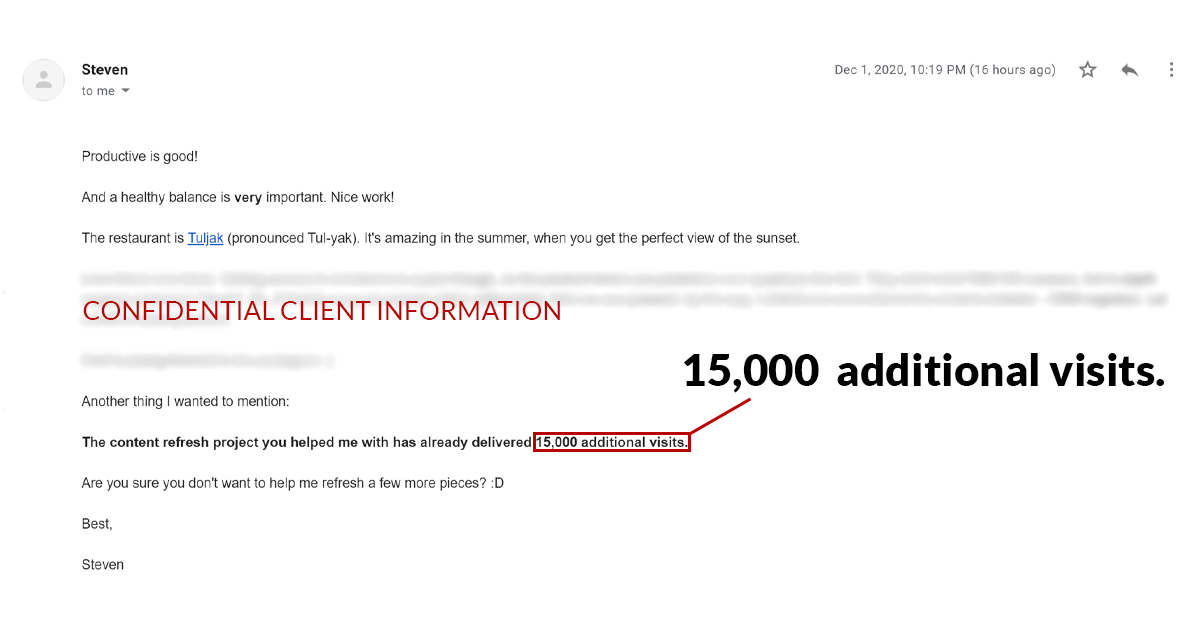 Content Refresh Strategy Results