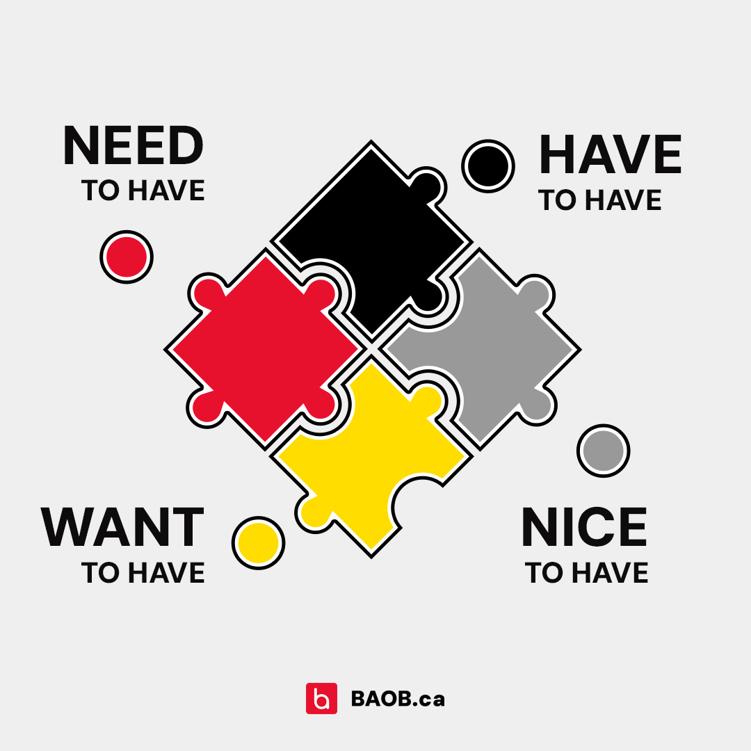 Building a website