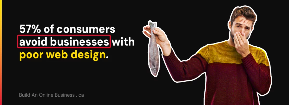 consumers avoid businesses with bad web design