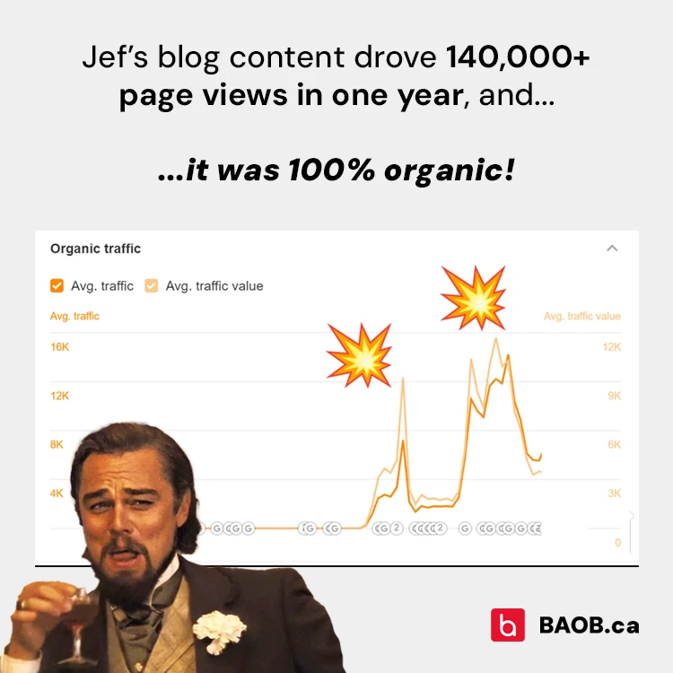 Content Creation, Refreshes & Optimization Services